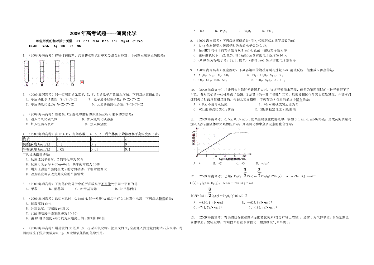 2009年海南高考化学（原卷版）