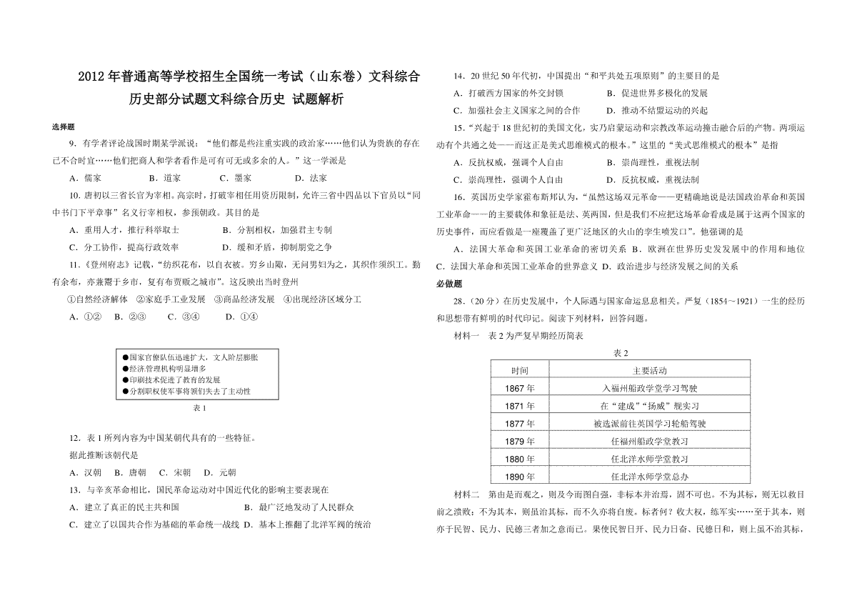 2012年高考真题 历史(山东卷)（原卷版）