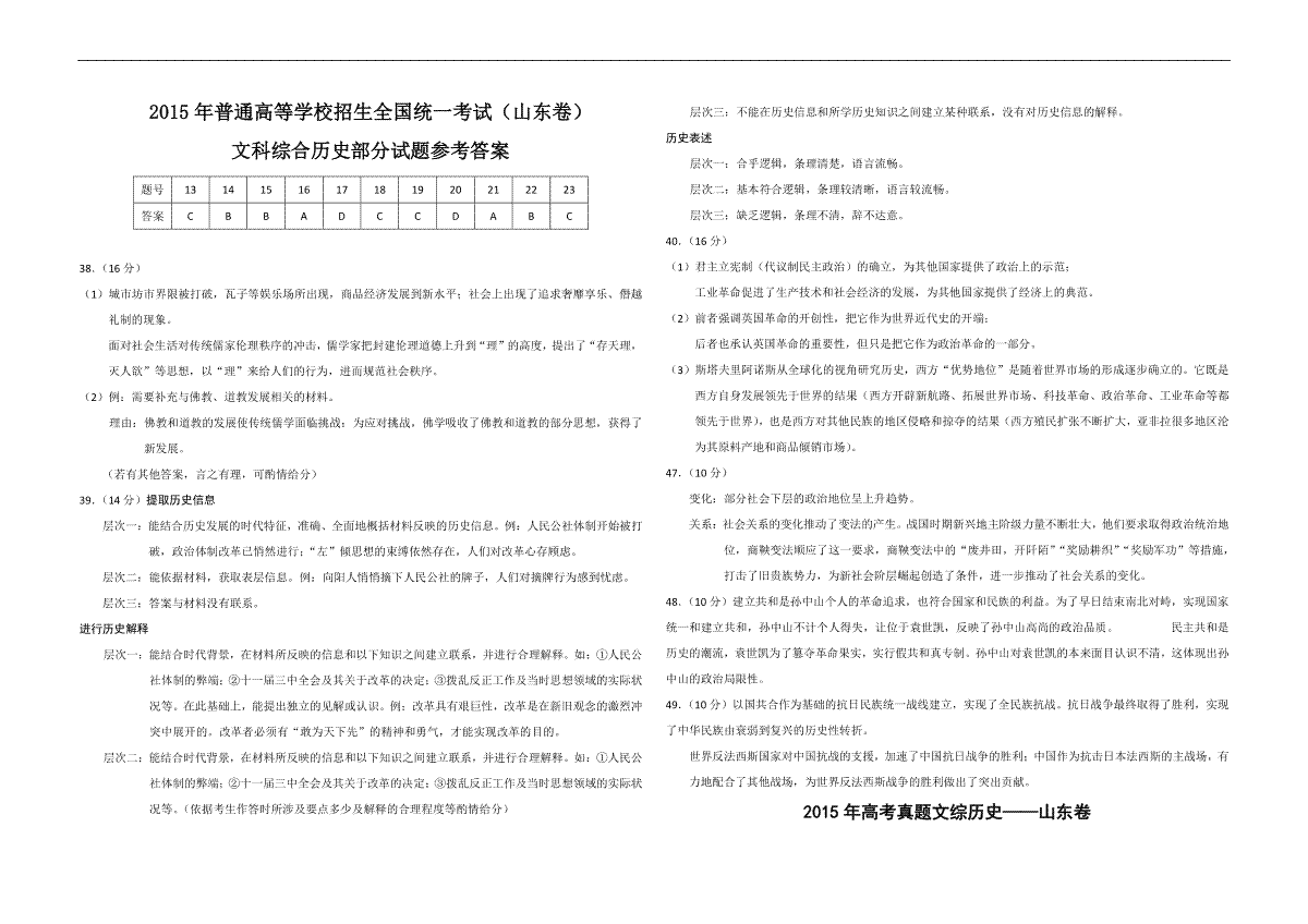 2015年高考真题 历史(山东卷)（含解析版）