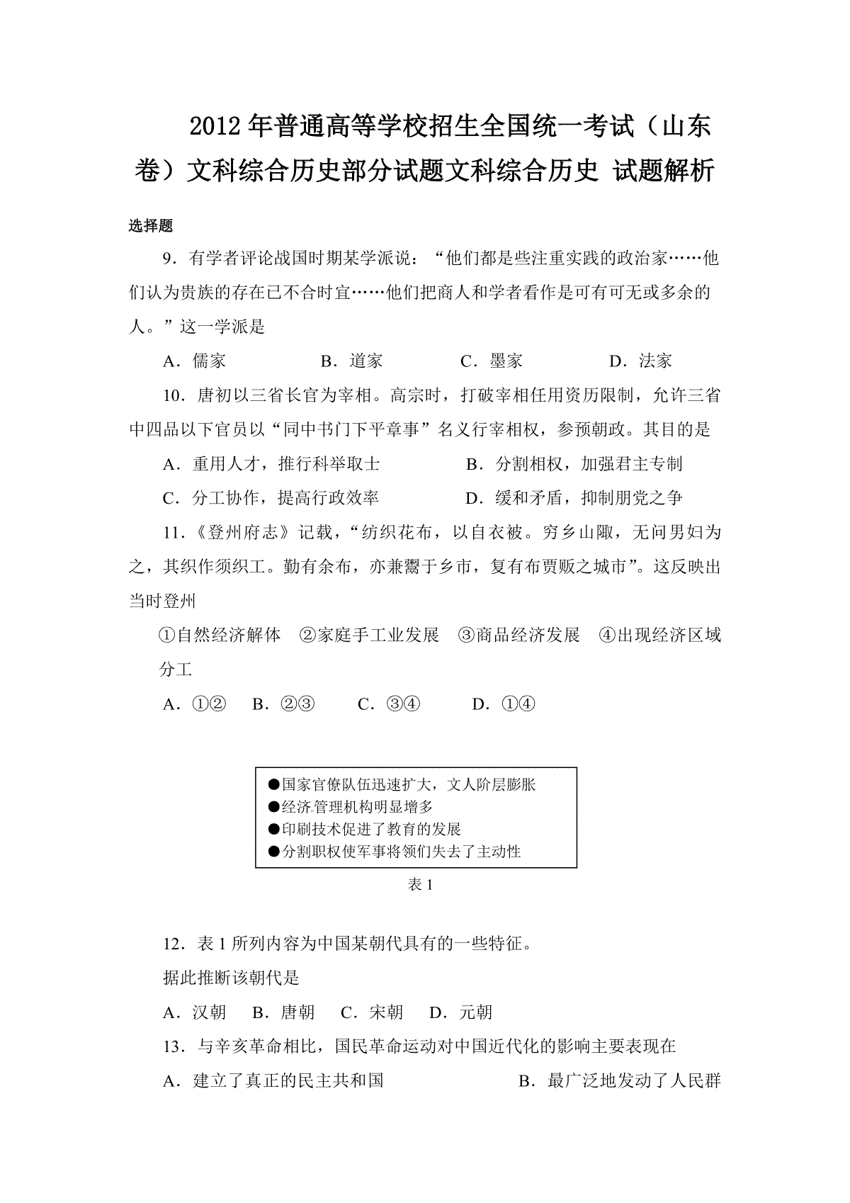 2012年高考真题 历史(山东卷)（原卷版）