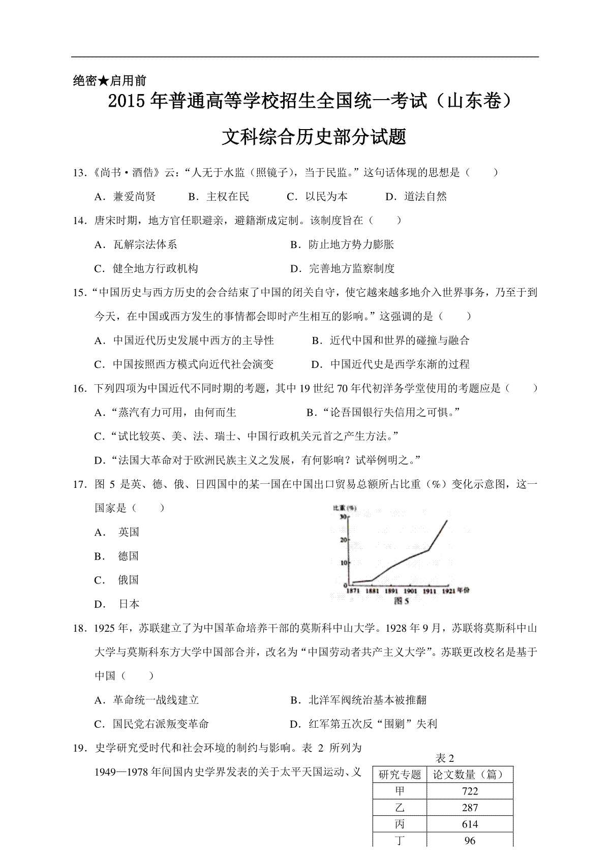 2015年高考真题 历史(山东卷)（原卷版）