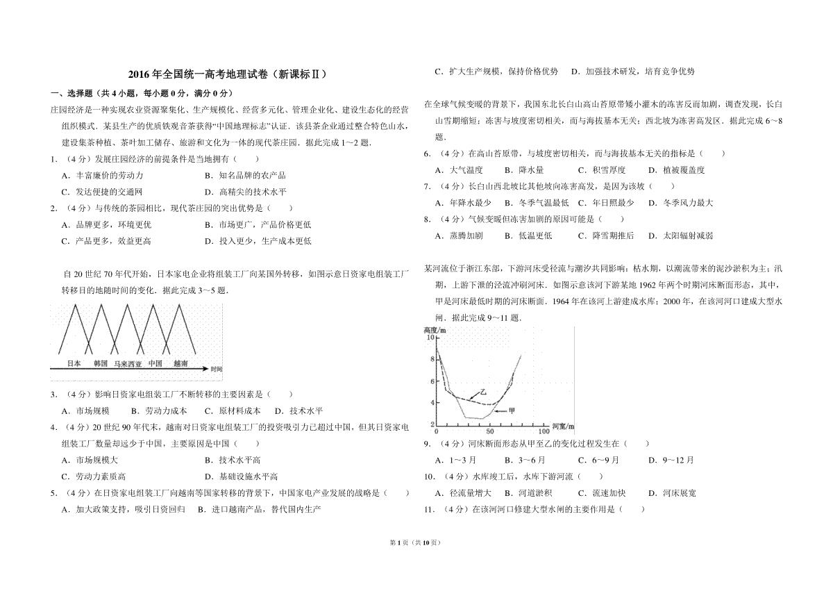 2016年全国统一高考地理试卷（新课标ⅱ）（含解析版）