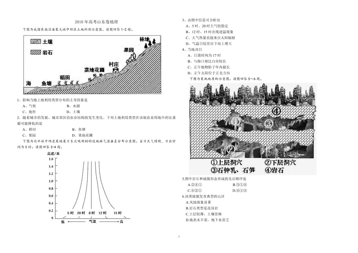 2010年高考真题 地理(山东卷)（含解析版）