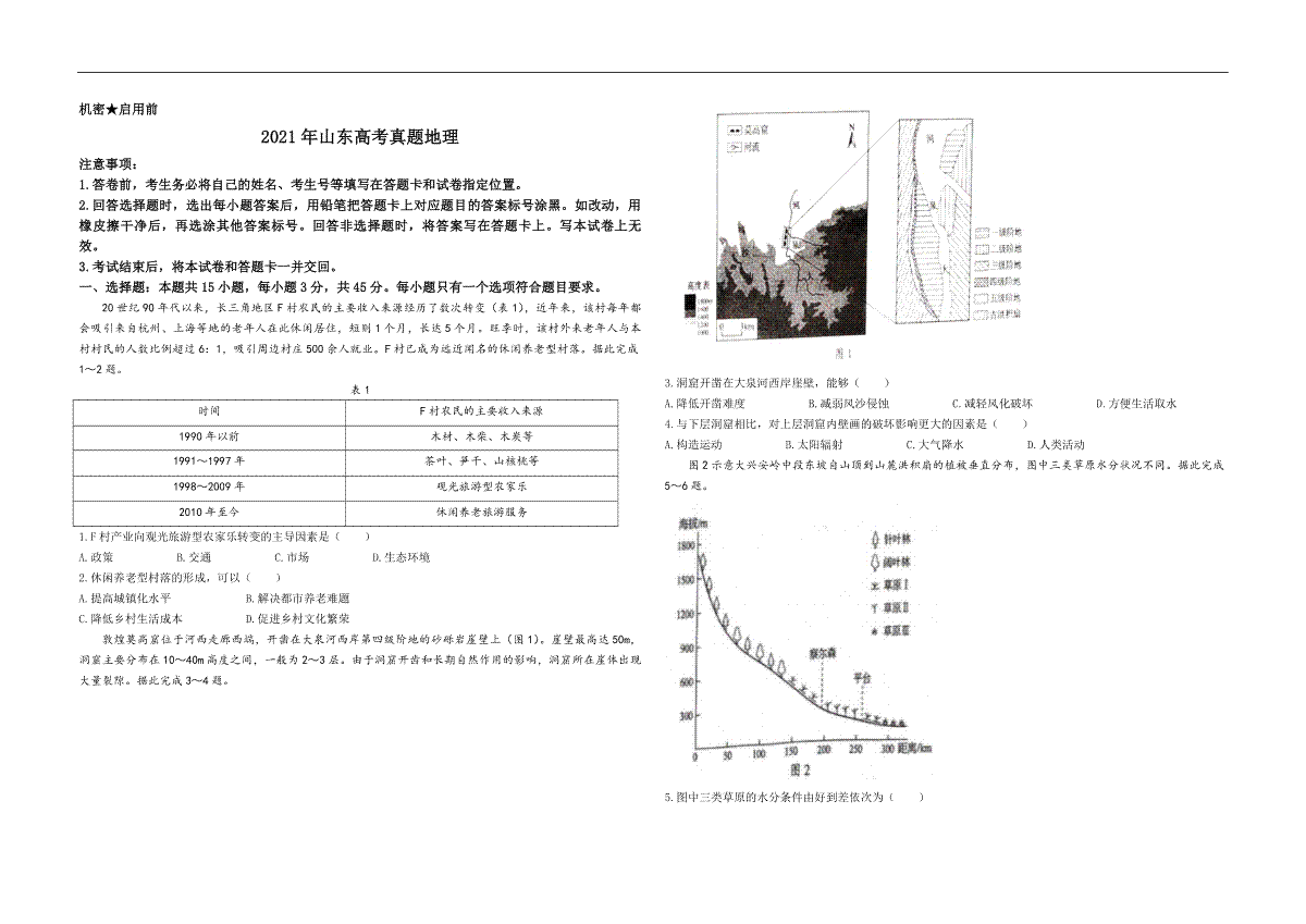 2021年高考真题 地理(山东卷)（原卷版）