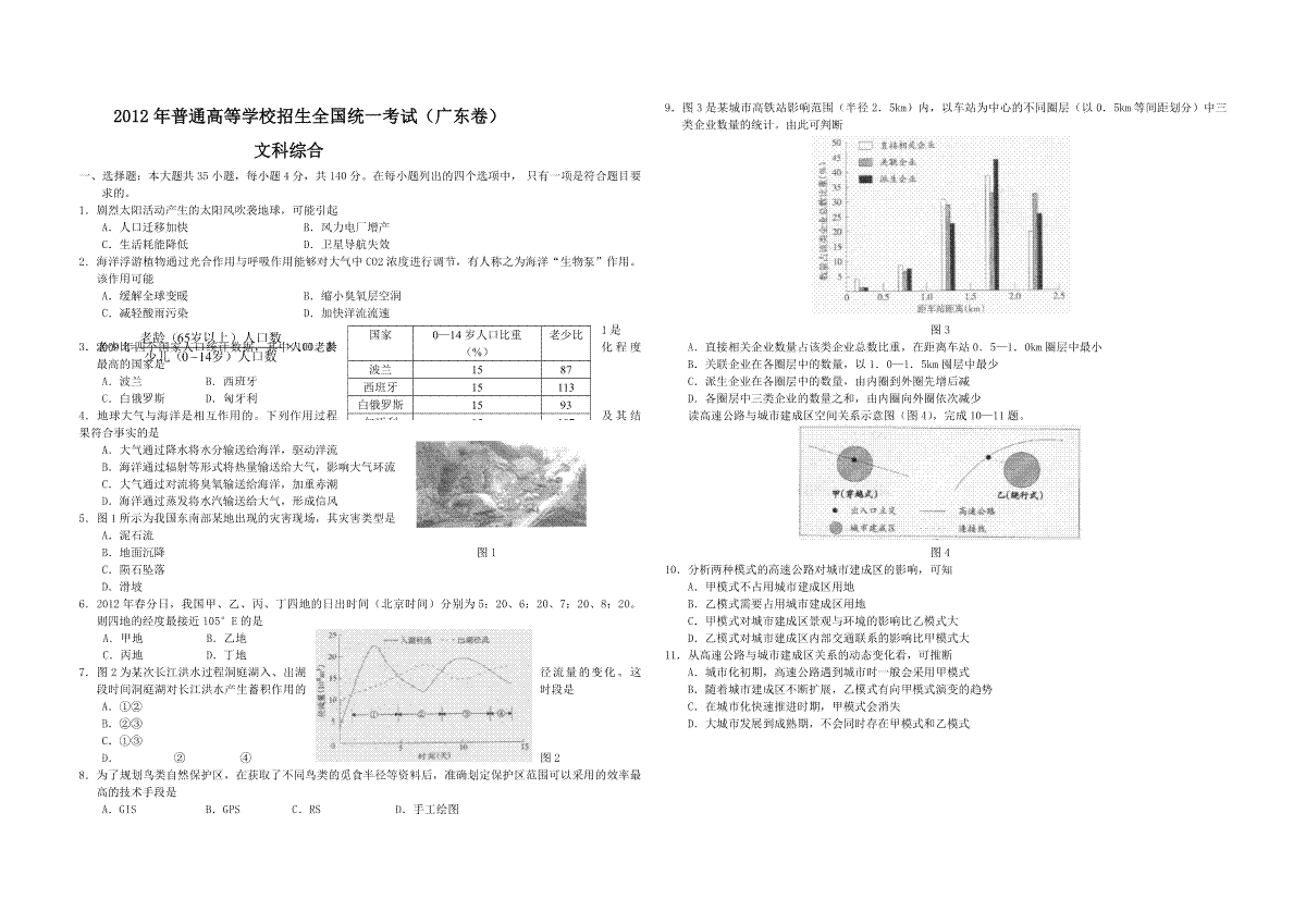 2012年广东高考地理试题及答案