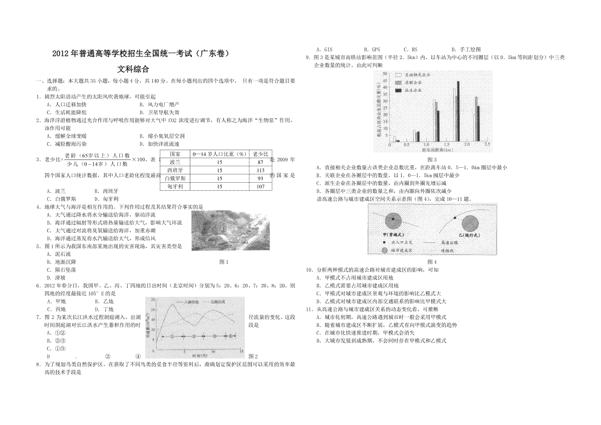 2012年广东高考地理（原卷版）