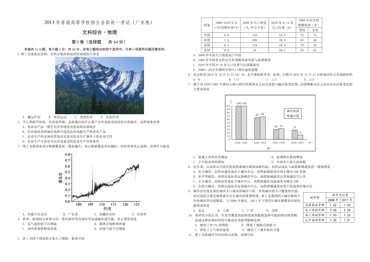 2013年广东高考地理试题及答案