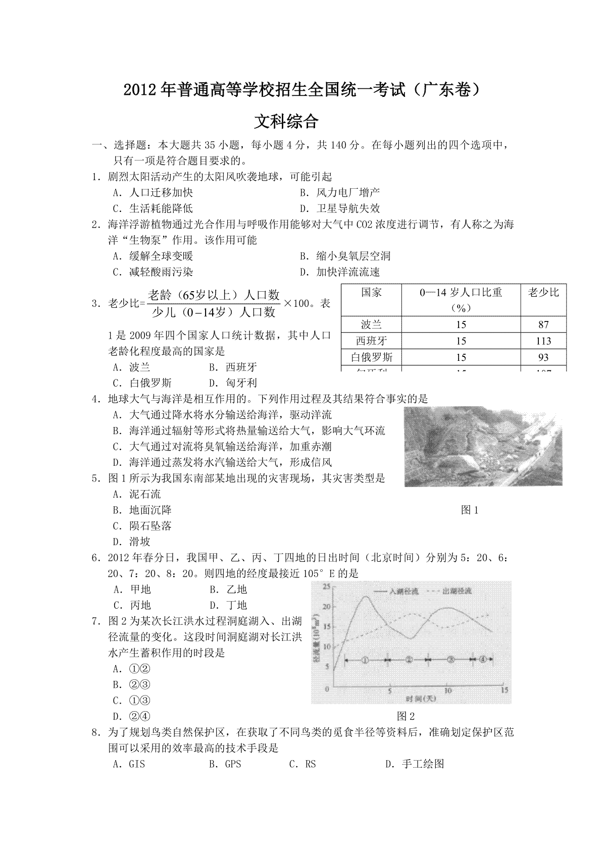 2012年广东高考地理（原卷版）