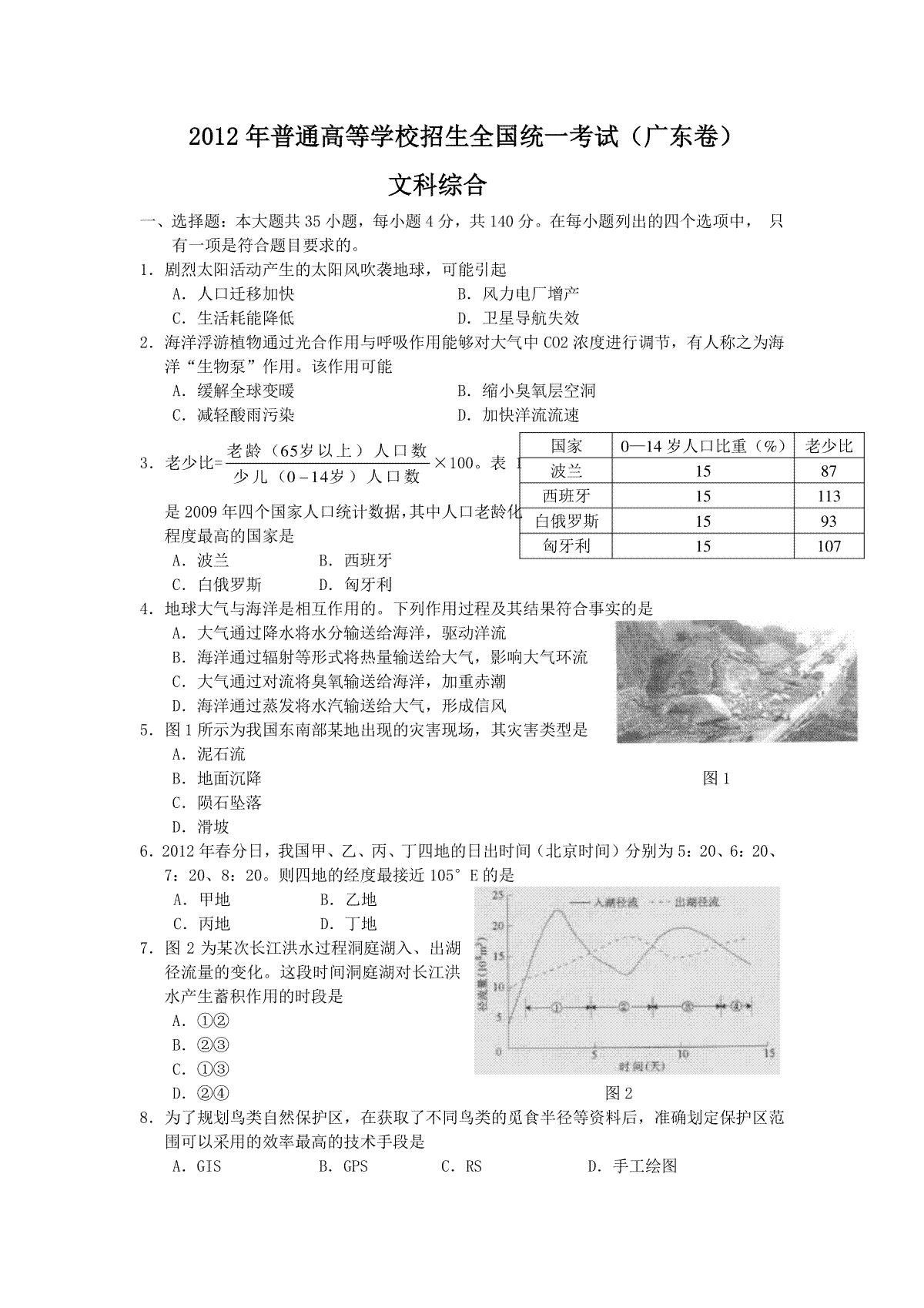 2012年广东高考地理试题及答案