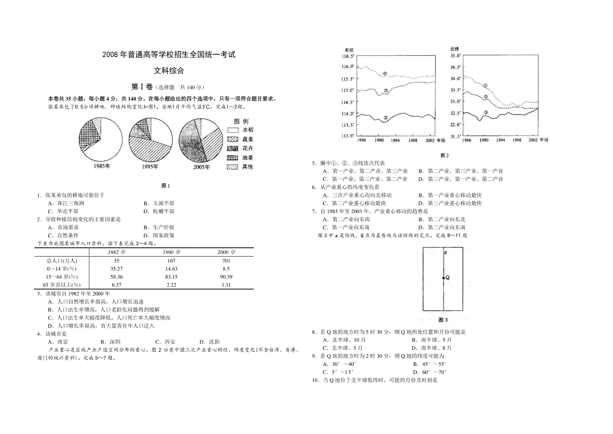 2008年浙江省高考地理（原卷版）