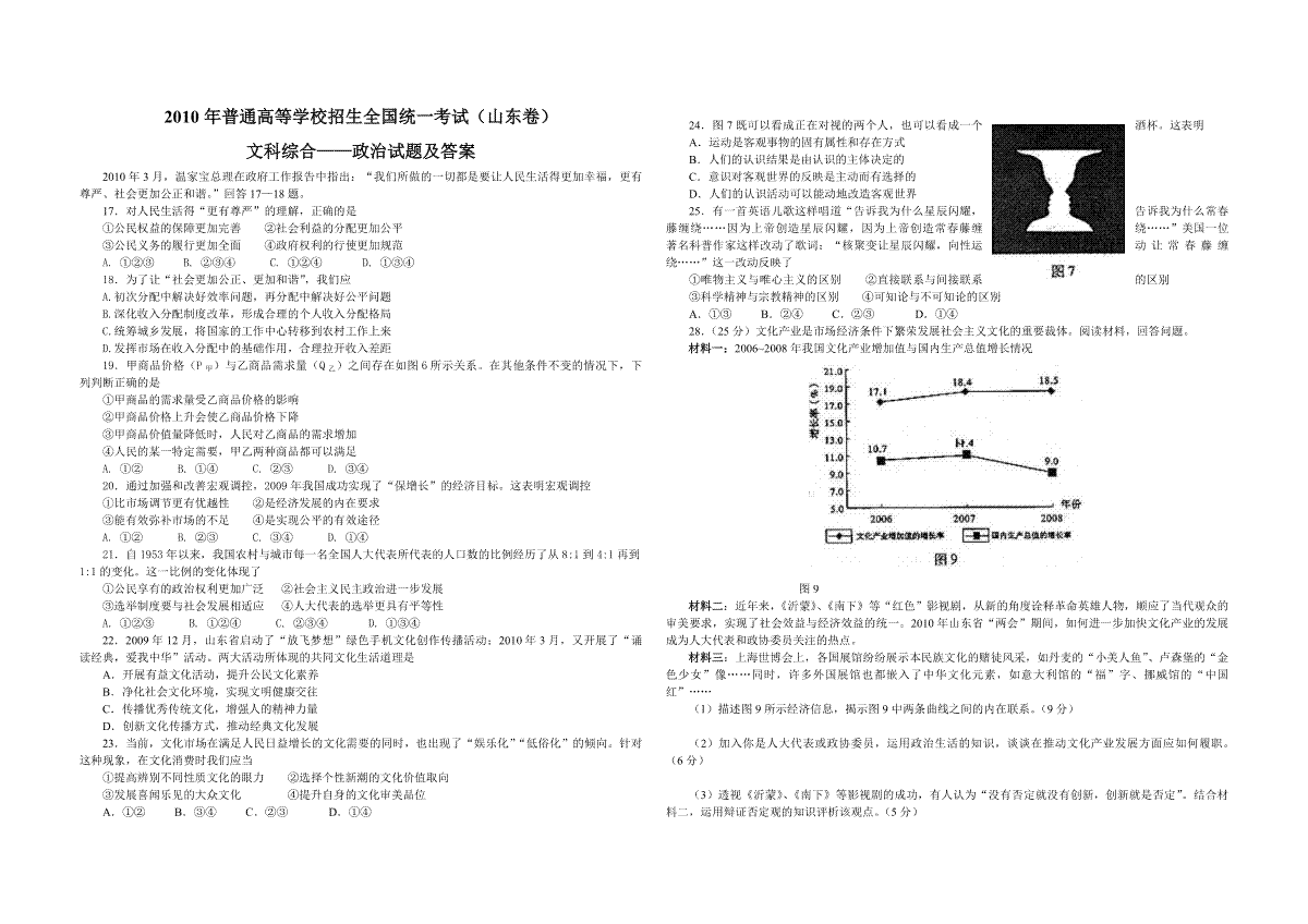 2010年高考真题 政治(山东卷)（原卷版）