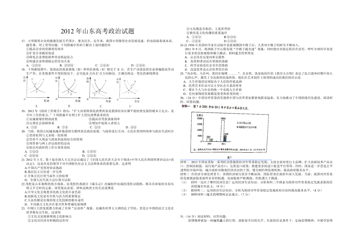 2012年高考真题 政治(山东卷)（原卷版）