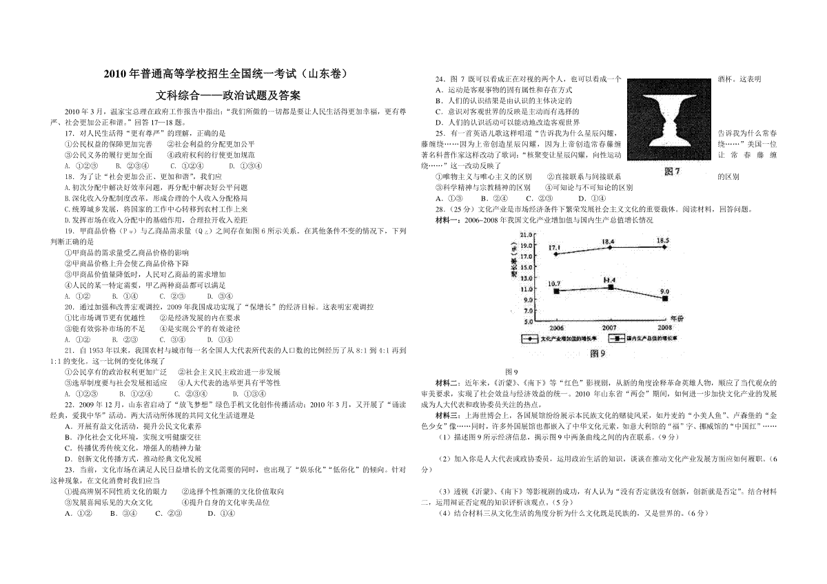 2010年高考真题 政治(山东卷)（含解析版）