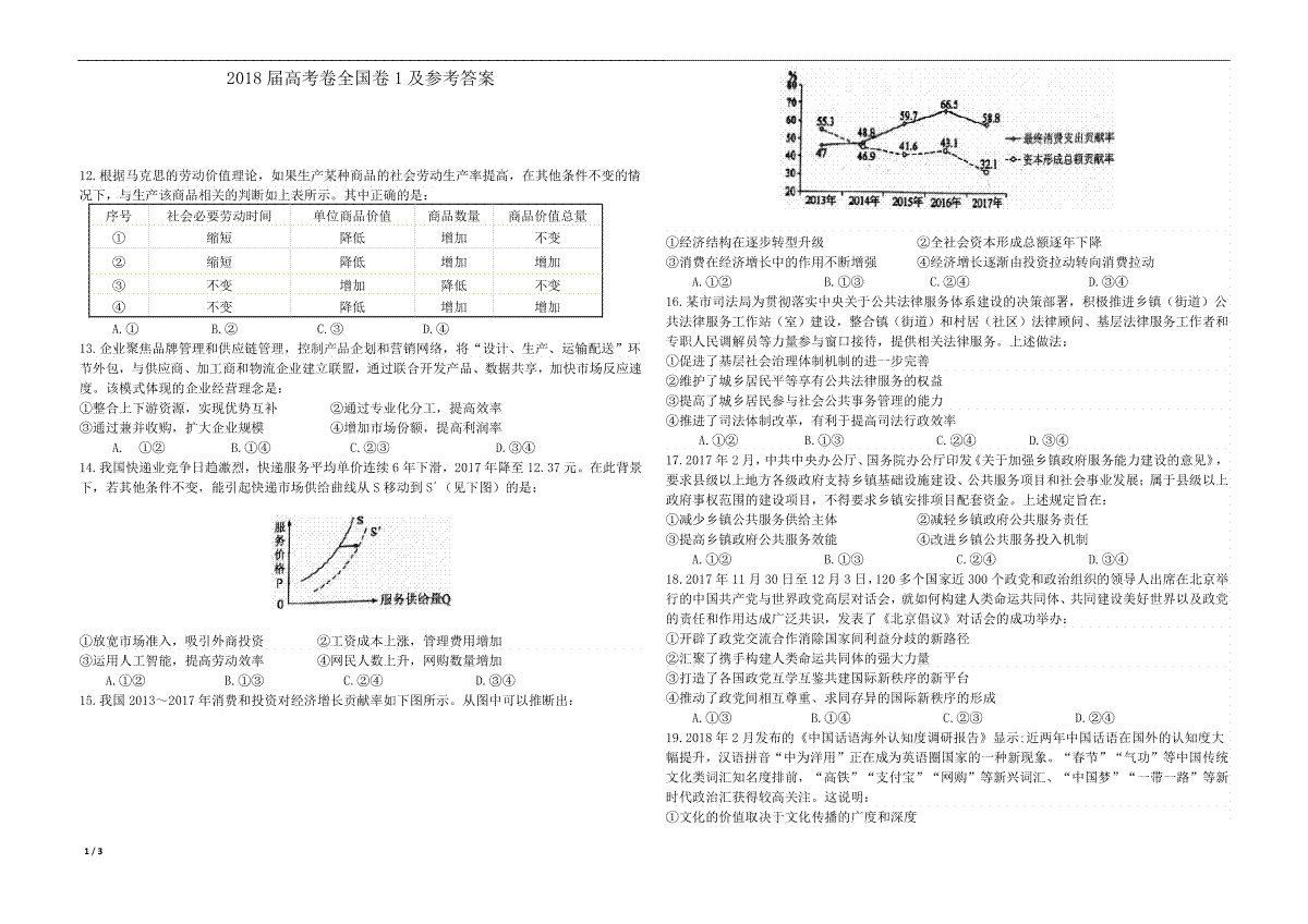 2018年高考真题 政治(山东卷)（含解析版）