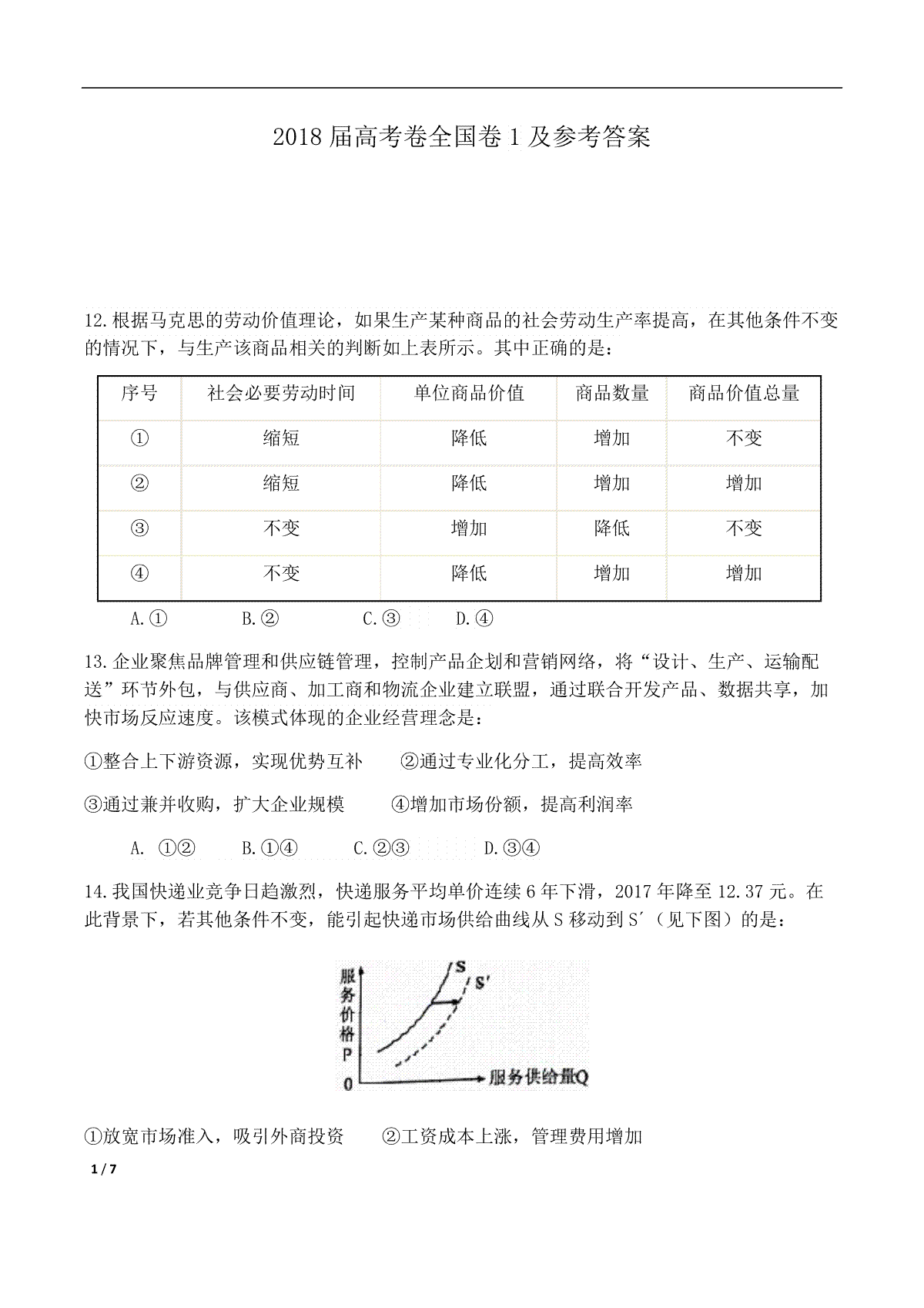 2018年高考真题 政治(山东卷)（含解析版）