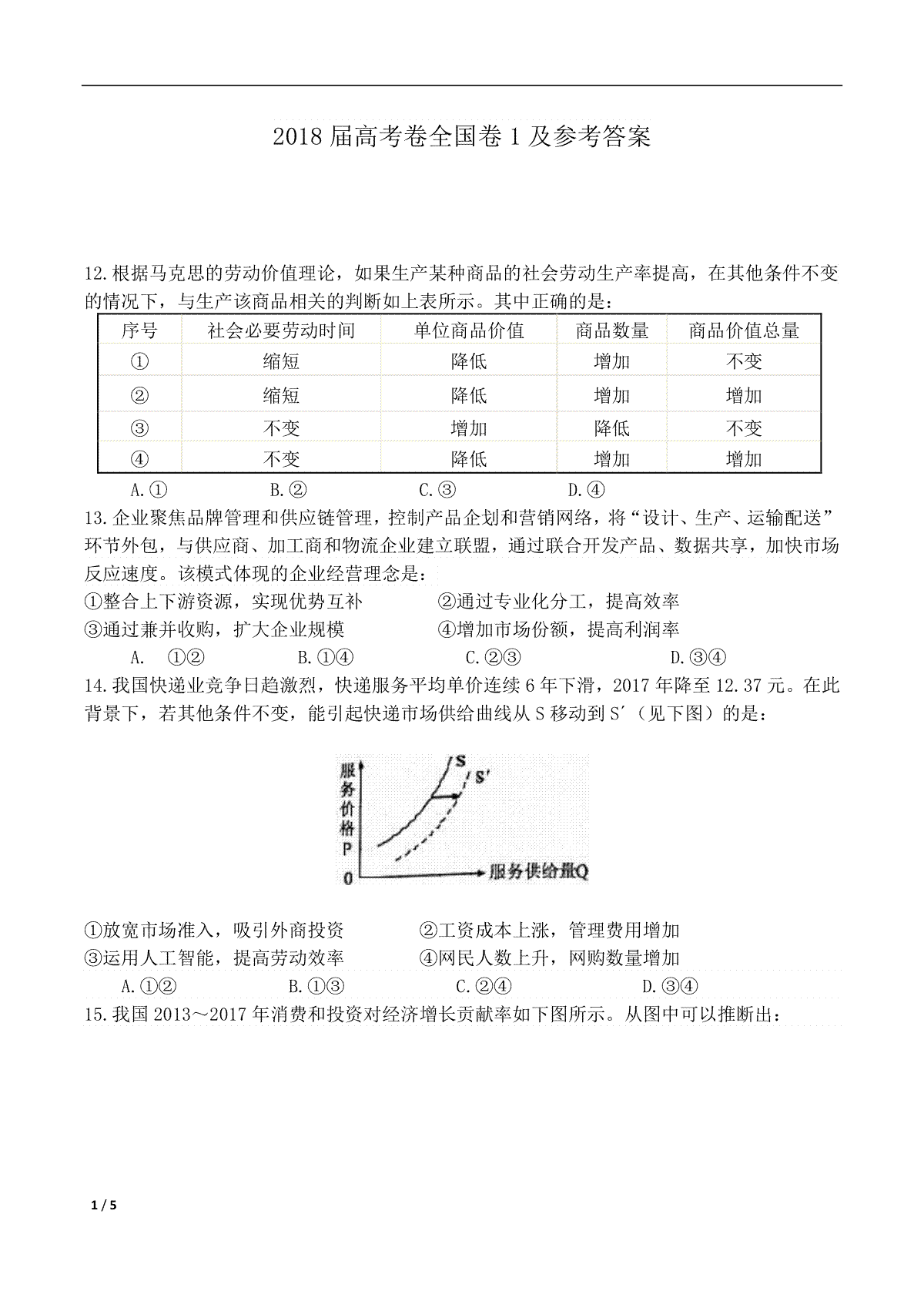 2018年高考真题 政治(山东卷)（原卷版）