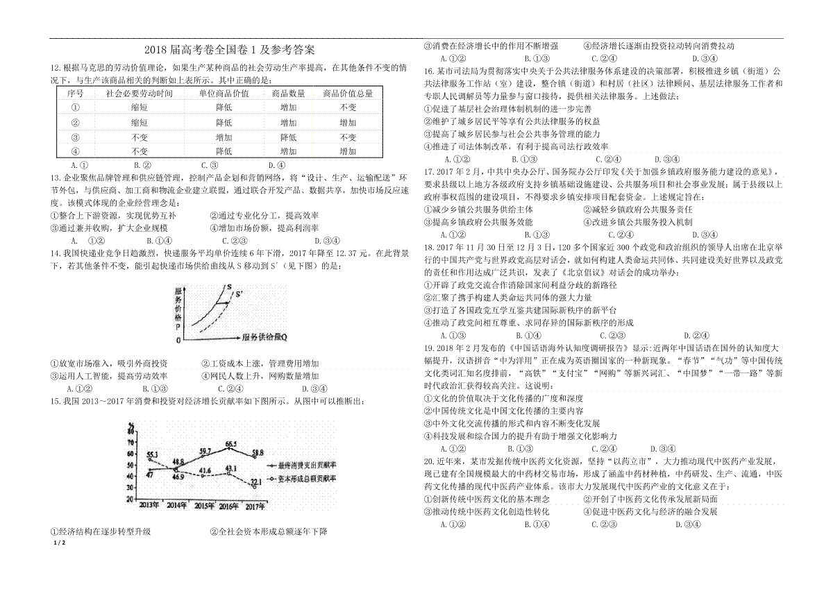 2018年高考广东政治（原卷版）