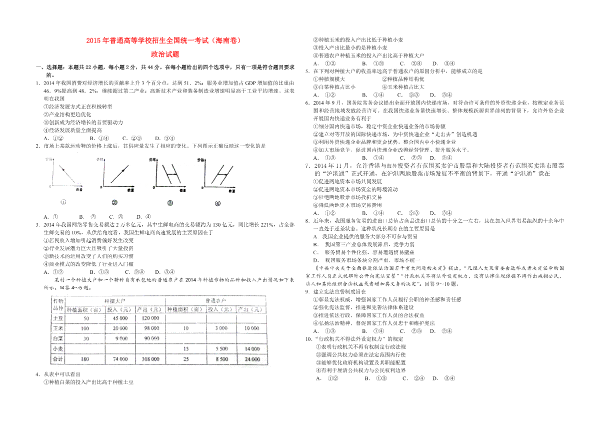 2015年海南省高考政治试题及答案