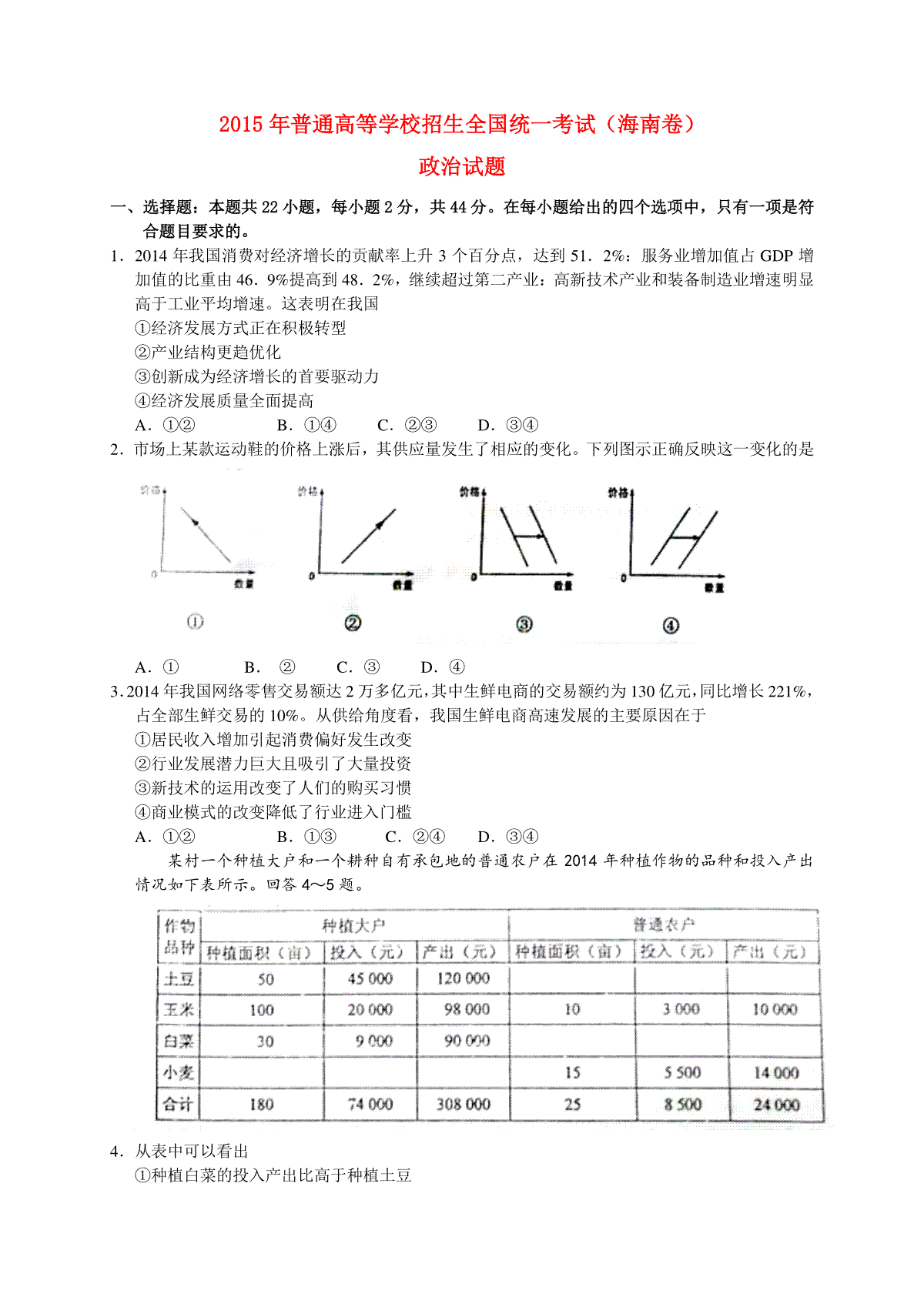 2015年海南省高考政治试题及答案