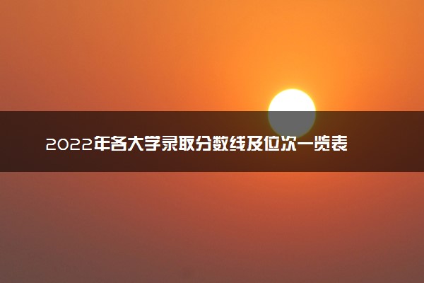 2022年各大学录取分数线及位次一览表