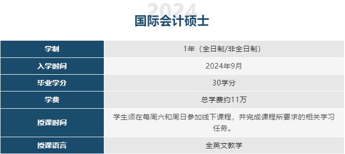 温州肯恩大学国际会计硕士研究生学费多少