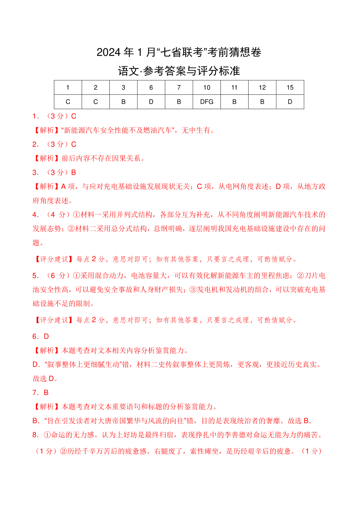 语文-2024年1月“七省联考”考前猜想卷（参考答案与评分标准）