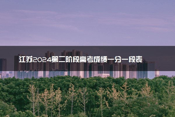 江苏2024第二阶段高考成绩一分一段表 最新成绩排名【历史】