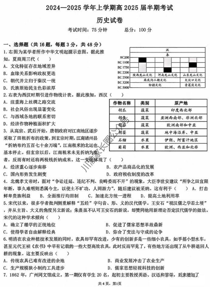 成都七中2025届高三半期考试历史试题及答案解析