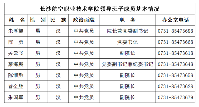 长沙航空职业技术学院