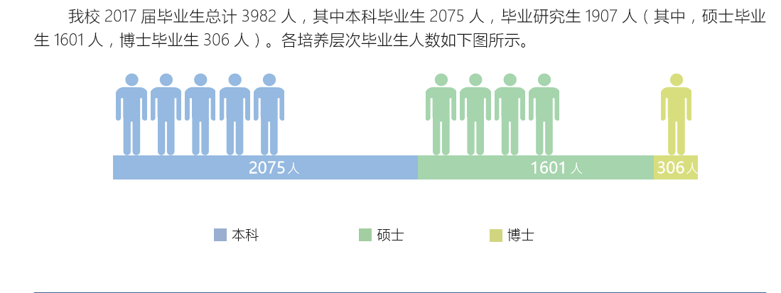 中国地质大学（北京）